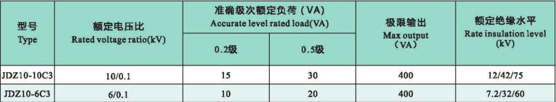 JDZ10-10C3